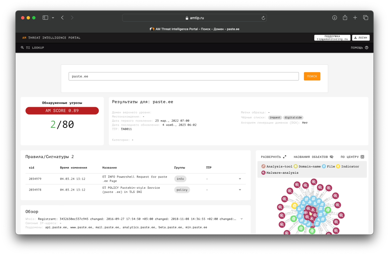«Перспективный мониторинг» поставляет данные о киберугрозах через новый веб-сервис AM Threat Intelligence Portal
