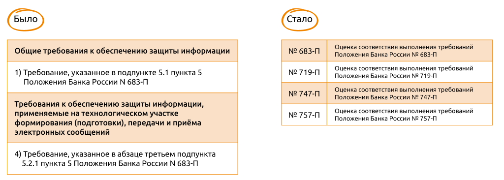 было-стало.png было-стало.png