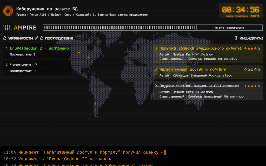 рисунок 2 АДЭ.png