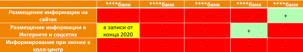 banksfailures.png banksfailures.png