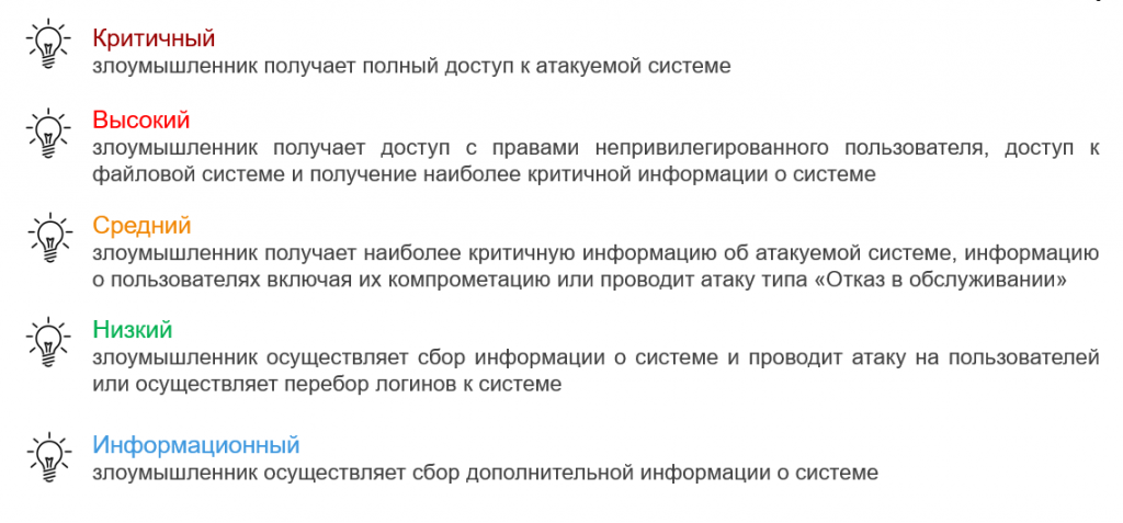 vulnerabilitiesrate.png vulnerabilitiesrate.png